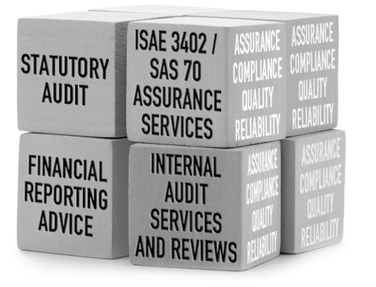 Banking-Audit-Assurance-key-areas-main-grouped-boxes