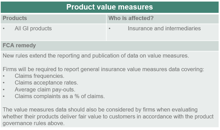 GI table - product values