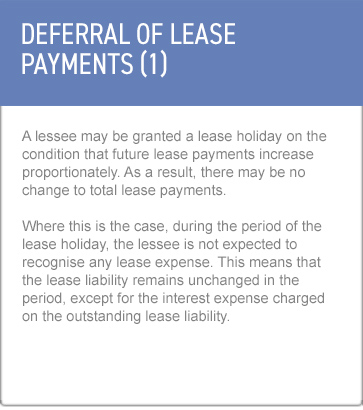 Deferral of lease payments (1) Box No Button
