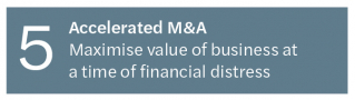 Mazars' Special Situations Services & Team - M&A graphic