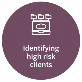 Identifying high risk clients